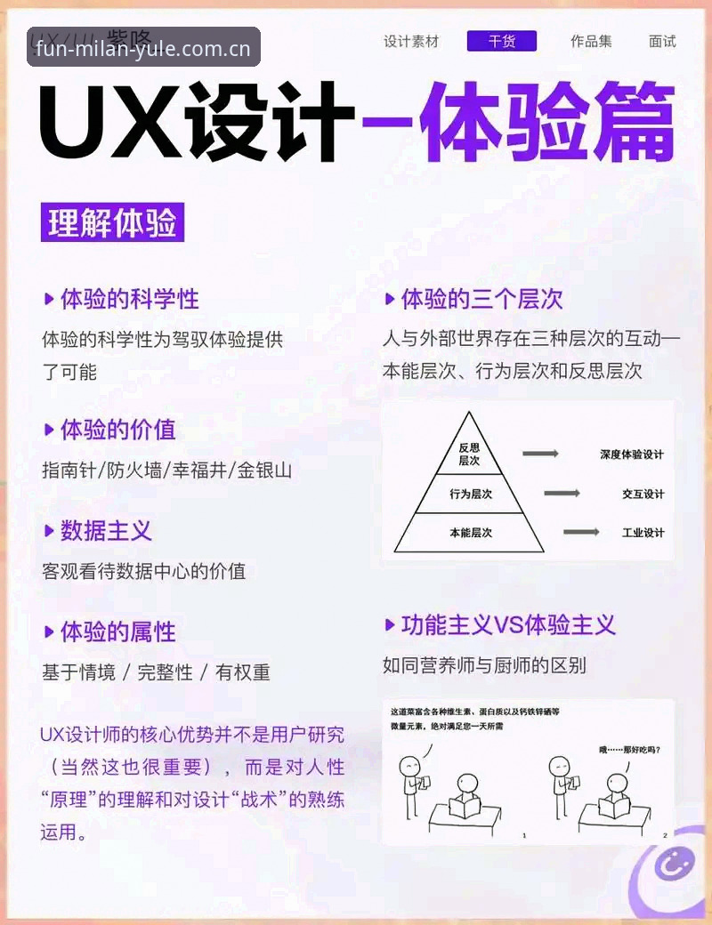 深度揭秘米兰娱乐亚洲官网背后的技术架构与用户体验优化